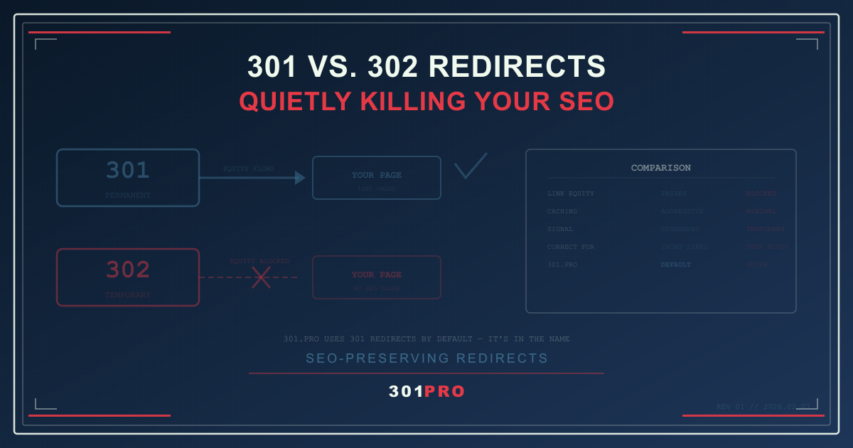 301 vs. 302 Redirects: The Difference That's Quietly Killing Your SEO