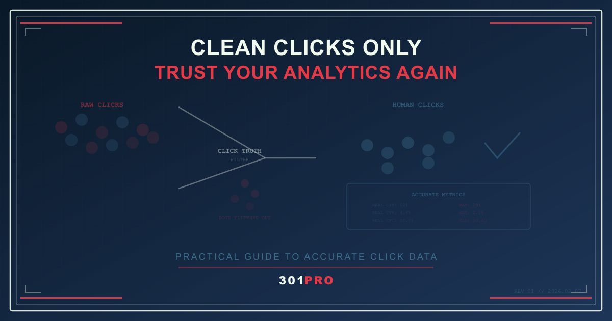 Clean Clicks Only: How to Trust Your Link Analytics Again